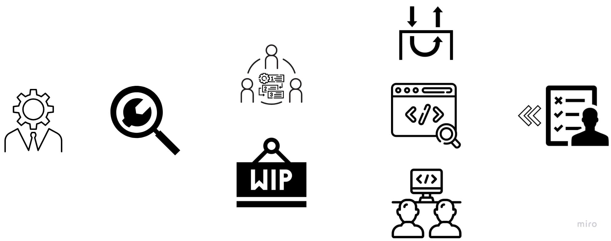 Beyond Code: How Engineers Propel Business Growth